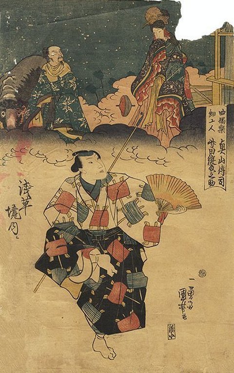 Kuniyoshi Project